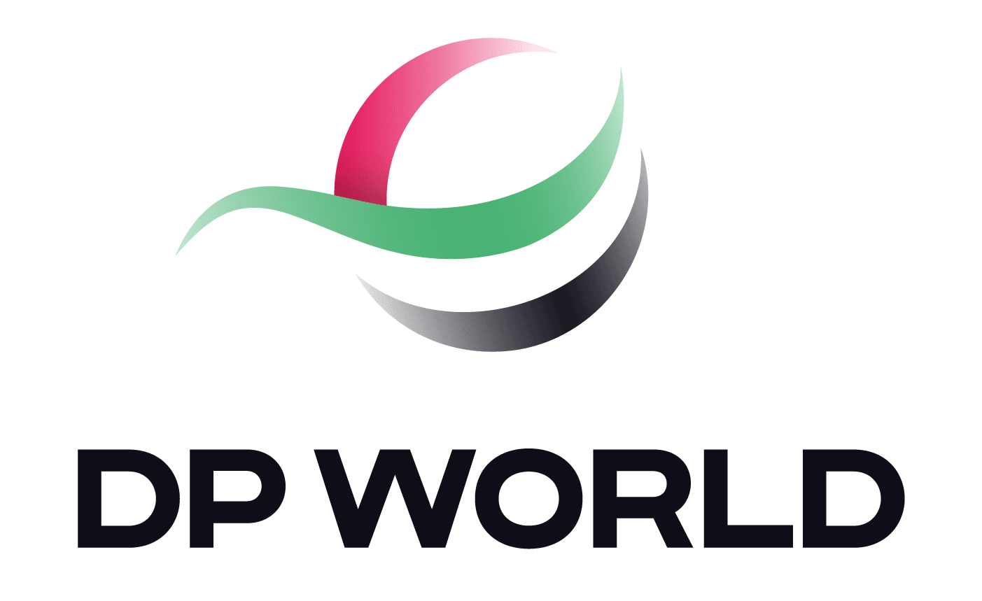 DP World