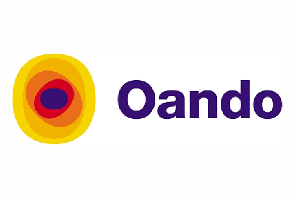 Oando